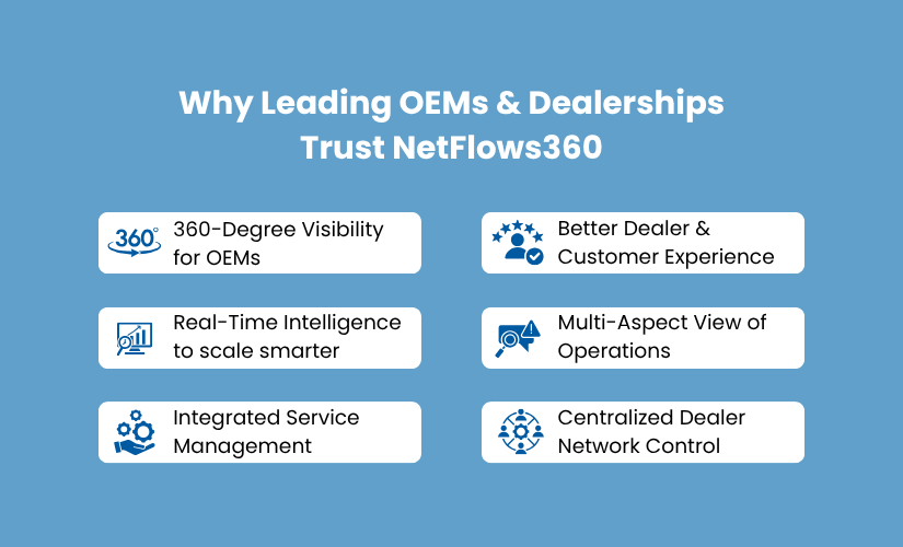 Key reasons OEMs and dealerships trust NetFlows360