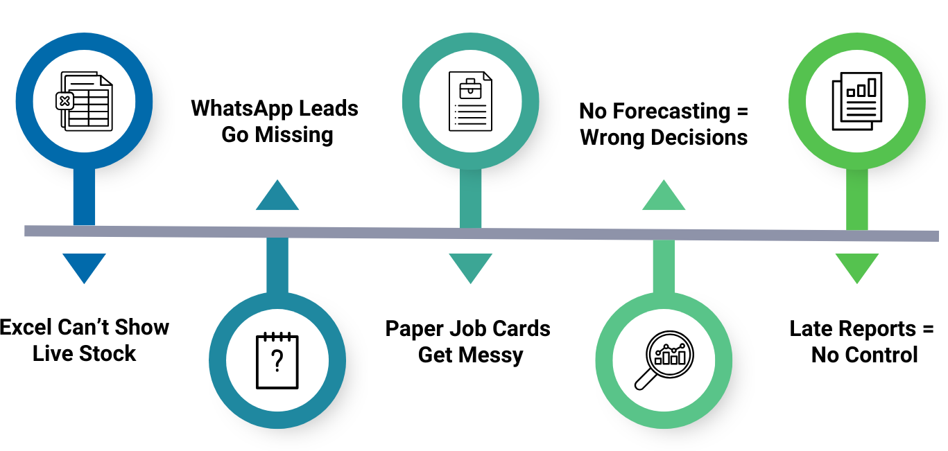 Green Simple Healthcare Diagnosis Support Infographic Presentation