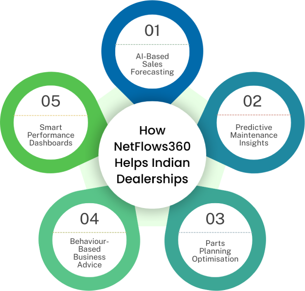 Soft Green Modern Personal Branding Golden Rules Instagram Post